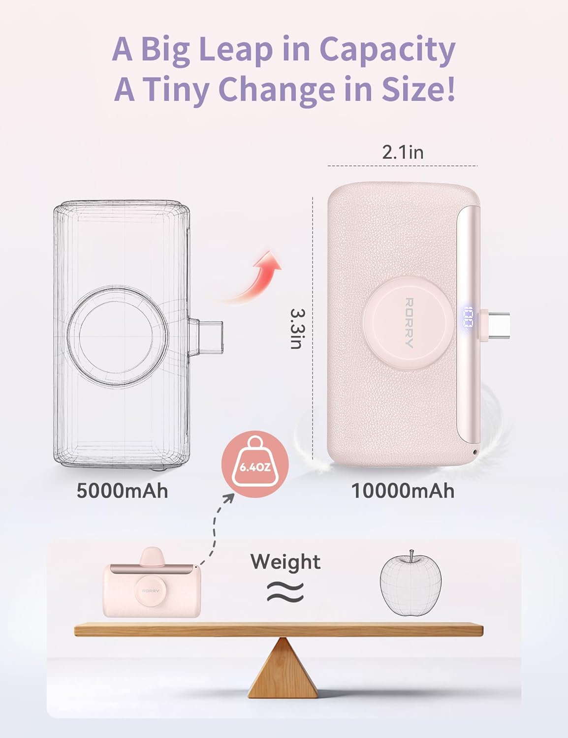 Portable Charger, 10000mAh PD 22.5W Fast Charging Mini Power Bank with Built-in USB C Connector, 3-in-1 Battery Pack for iPhone 17/16/15 Pro/Max, Apple Watch Ultra/11/10/SE, iPad, Pink
